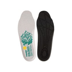 PLANTILLA ECOLÓGICA