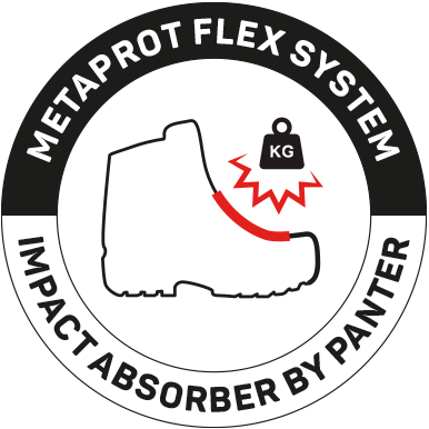 METAPROT FLEX SYSTEM